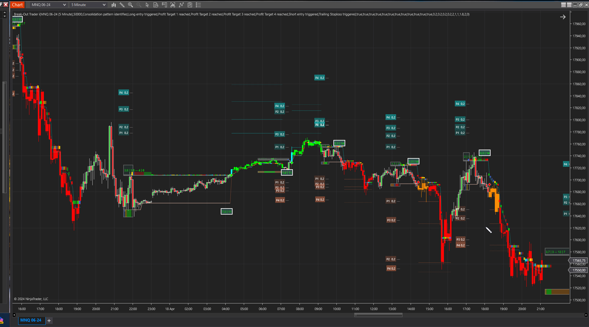 Break-out Trader 4