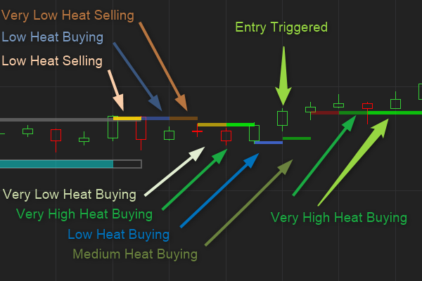 break-out trader