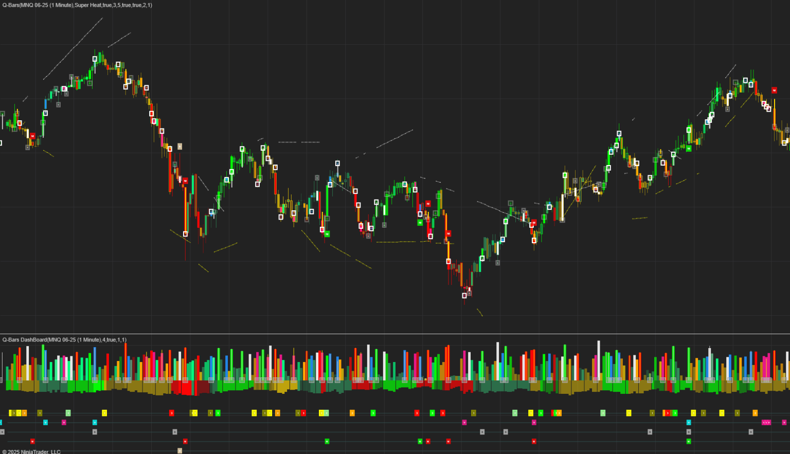 Q-Bars - Quaderr https://quaderr.com/q-bars/